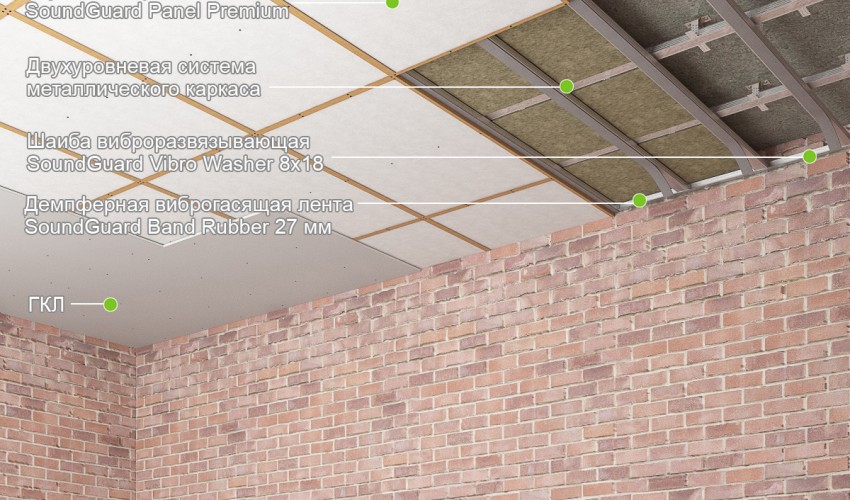 Материалы для шумоизоляции потолка - система "Премиум"
